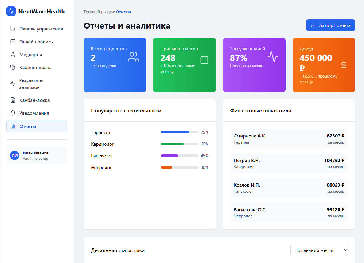 Аналитика